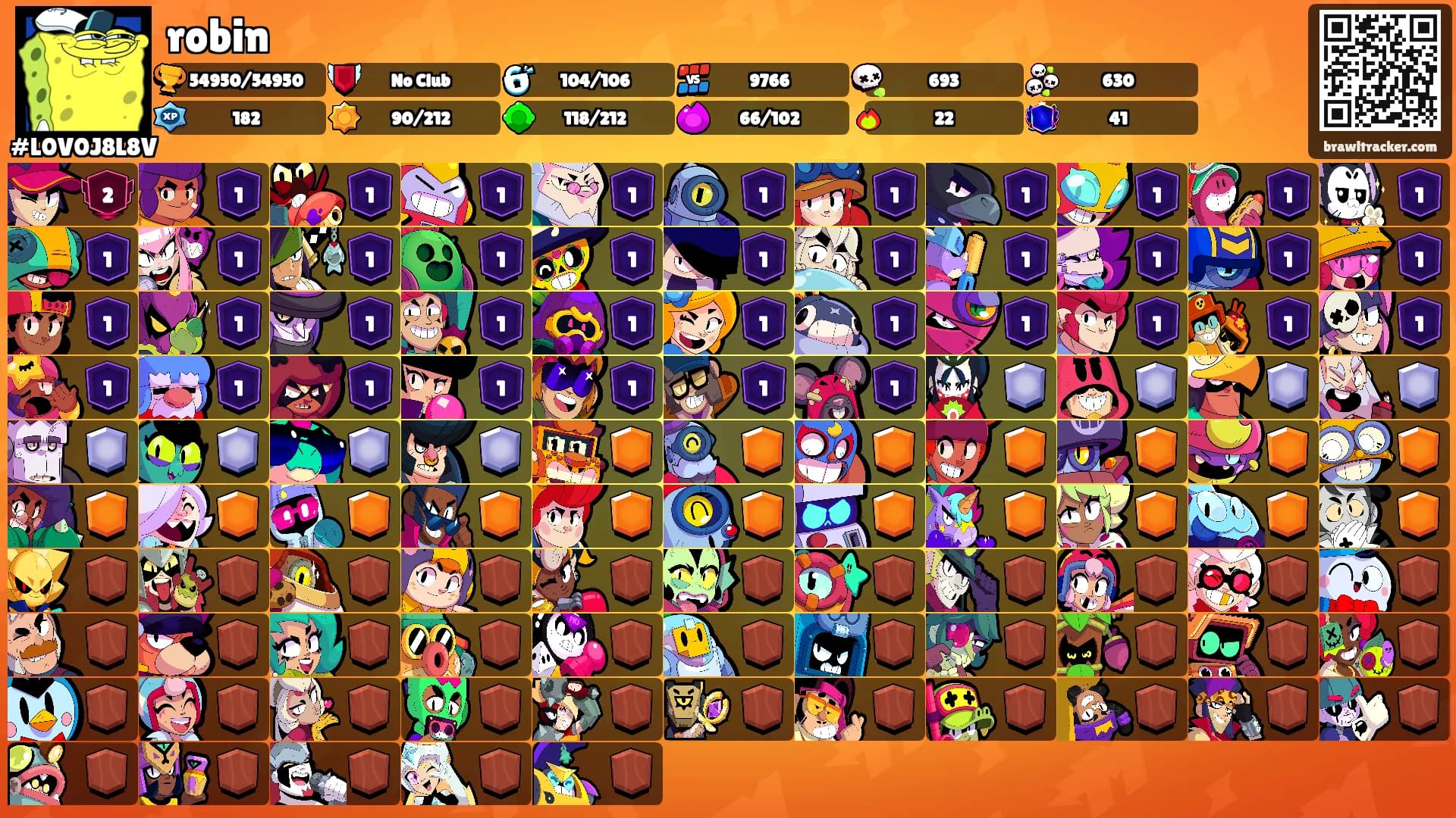 robin's Ranks