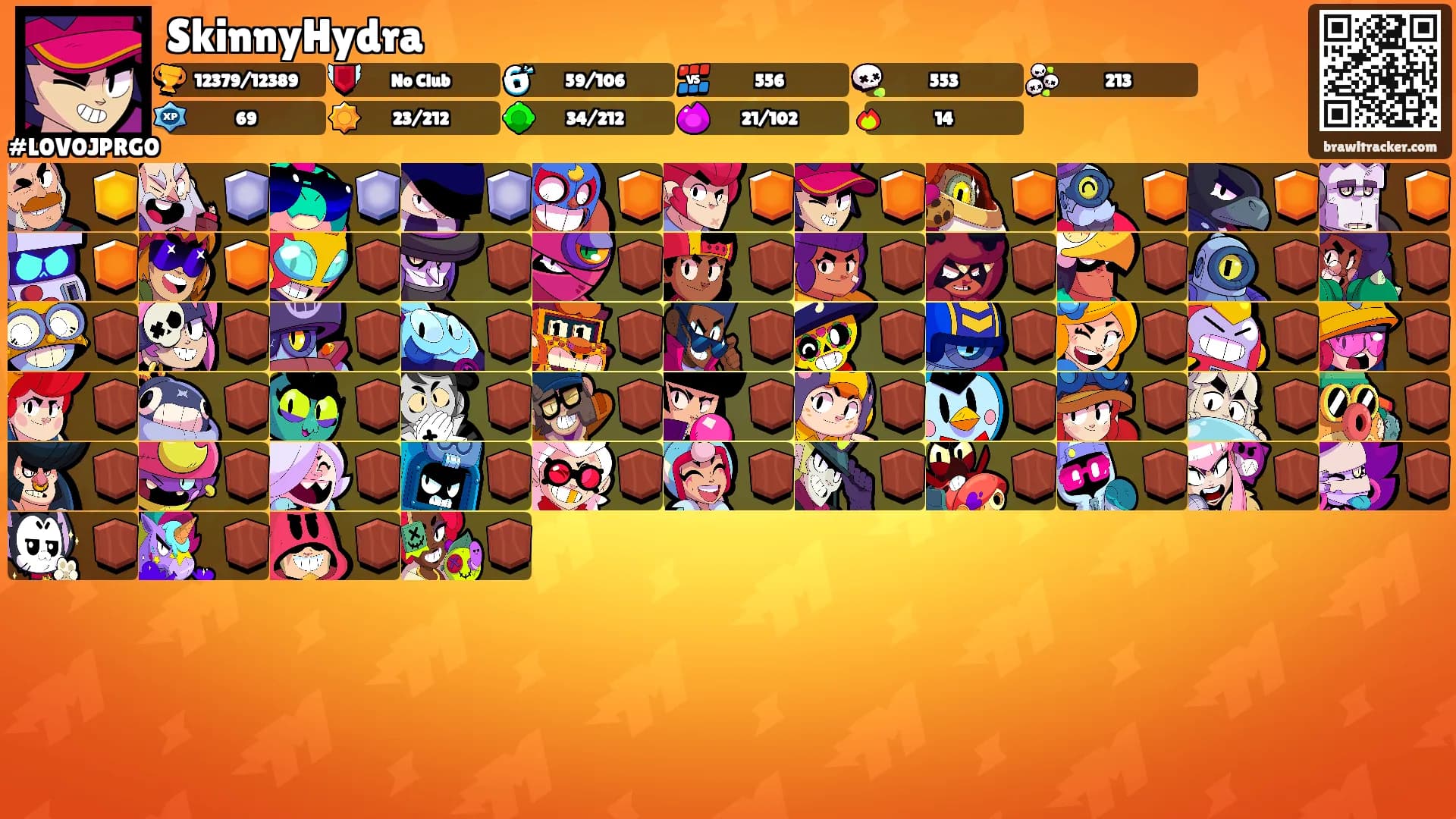 SkinnyHydra's Ranks