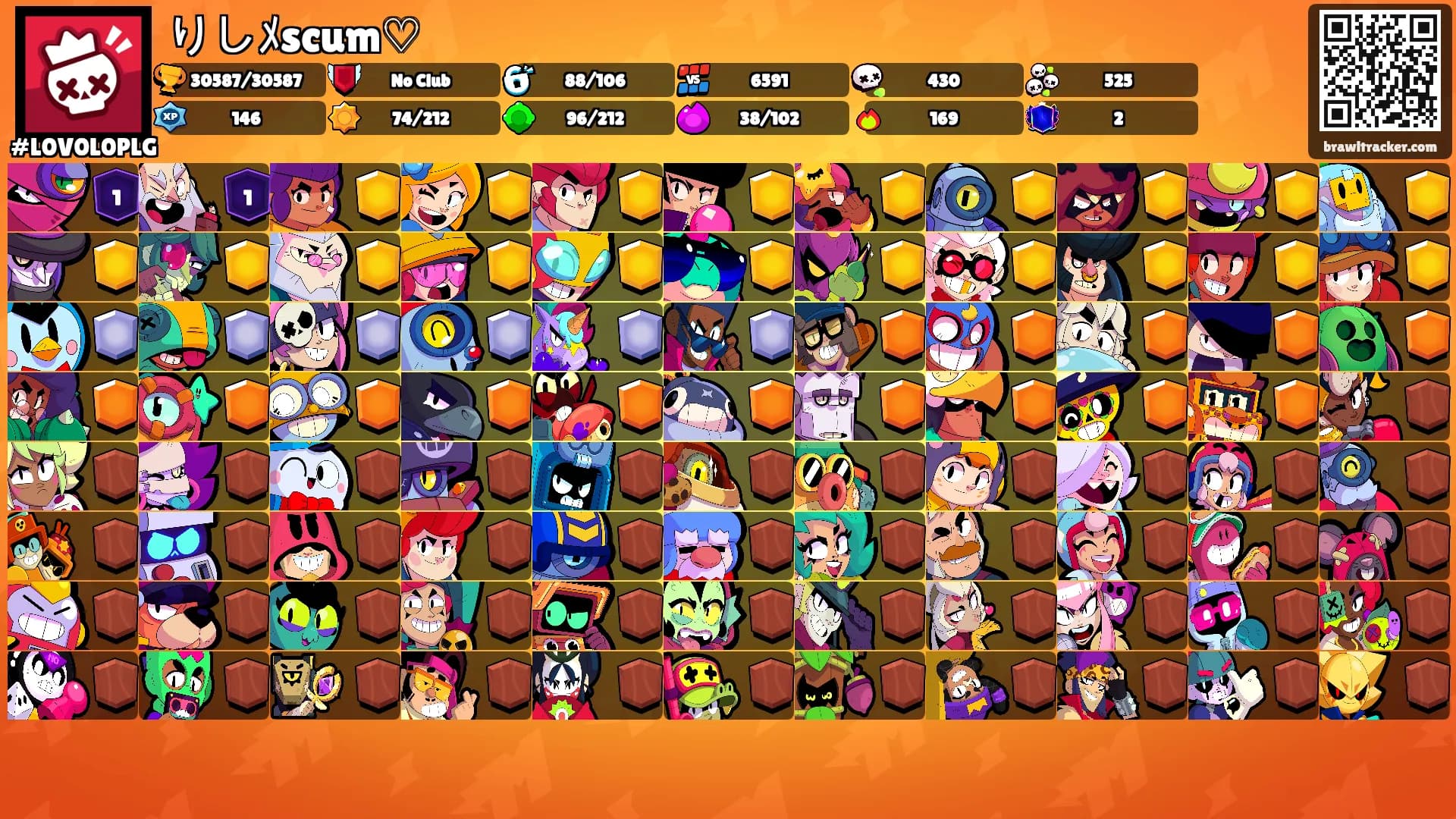りしﾒscum♡'s Ranks