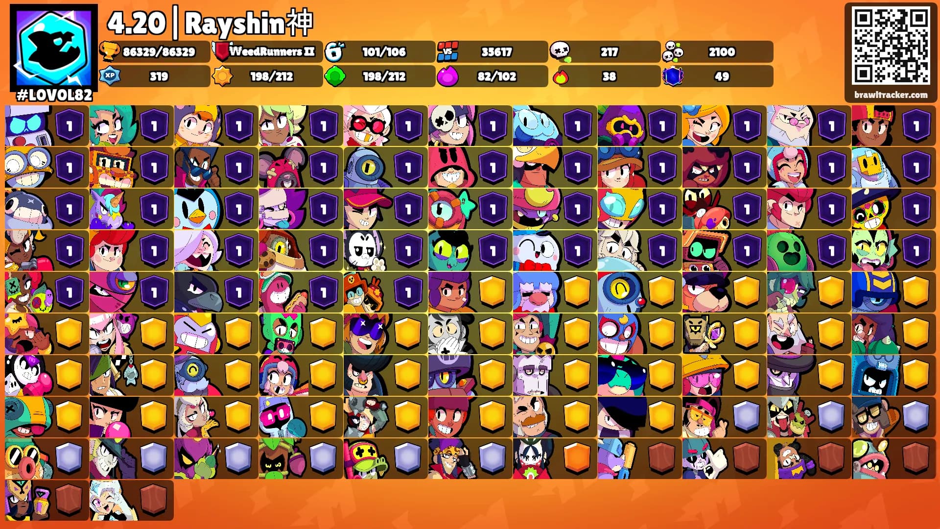 4.20|Rayshin神's Ranks
