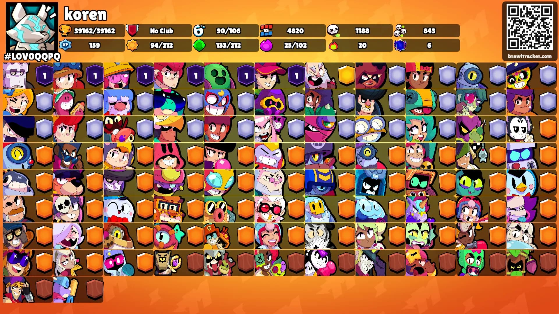 koren's Ranks