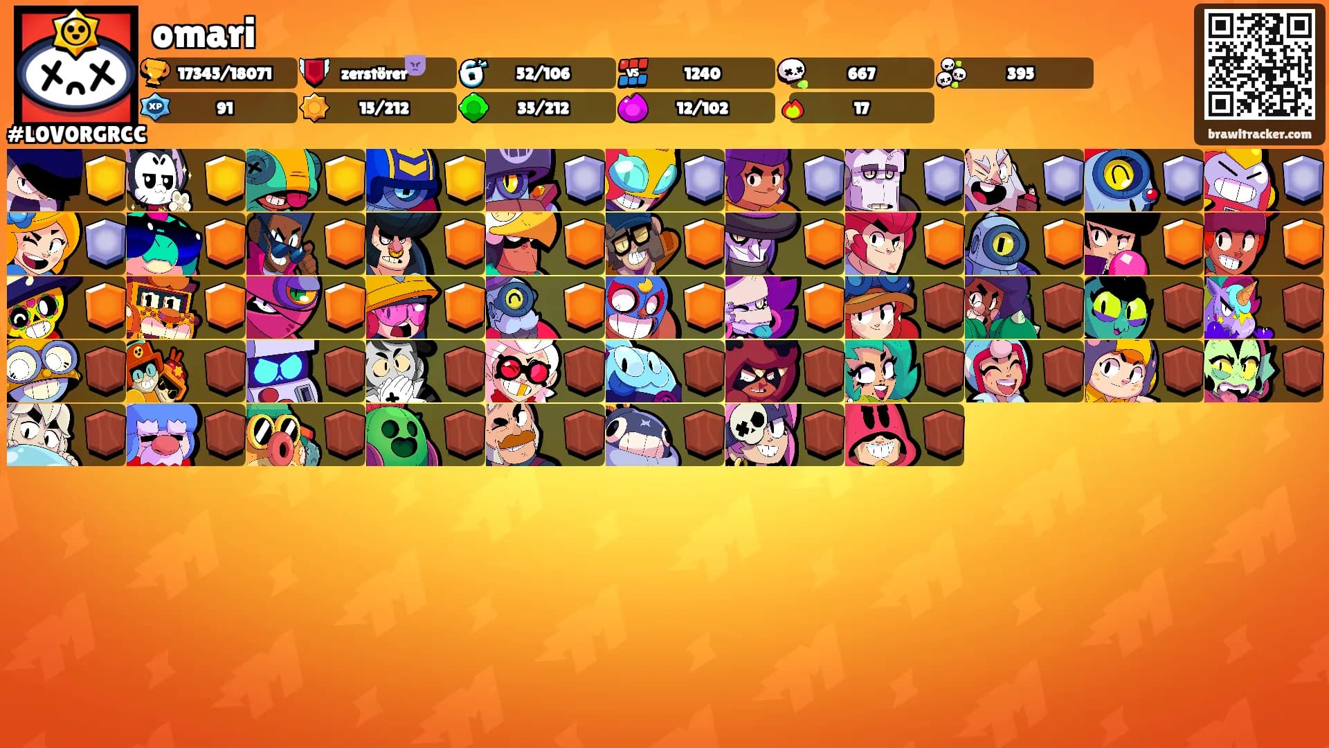 omari's Ranks