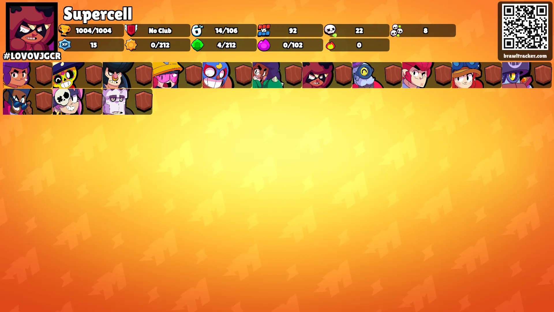 Supercell's Ranks