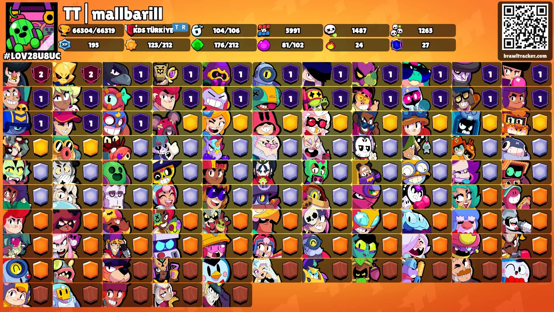 TT|mallbarill's Ranks