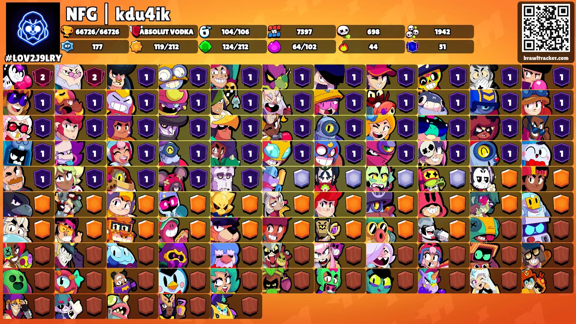 NFG | kdu4ik's Ranks