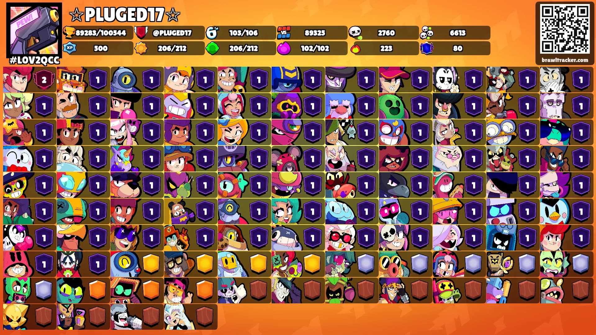 ☆PLUGED17☆'s Ranks