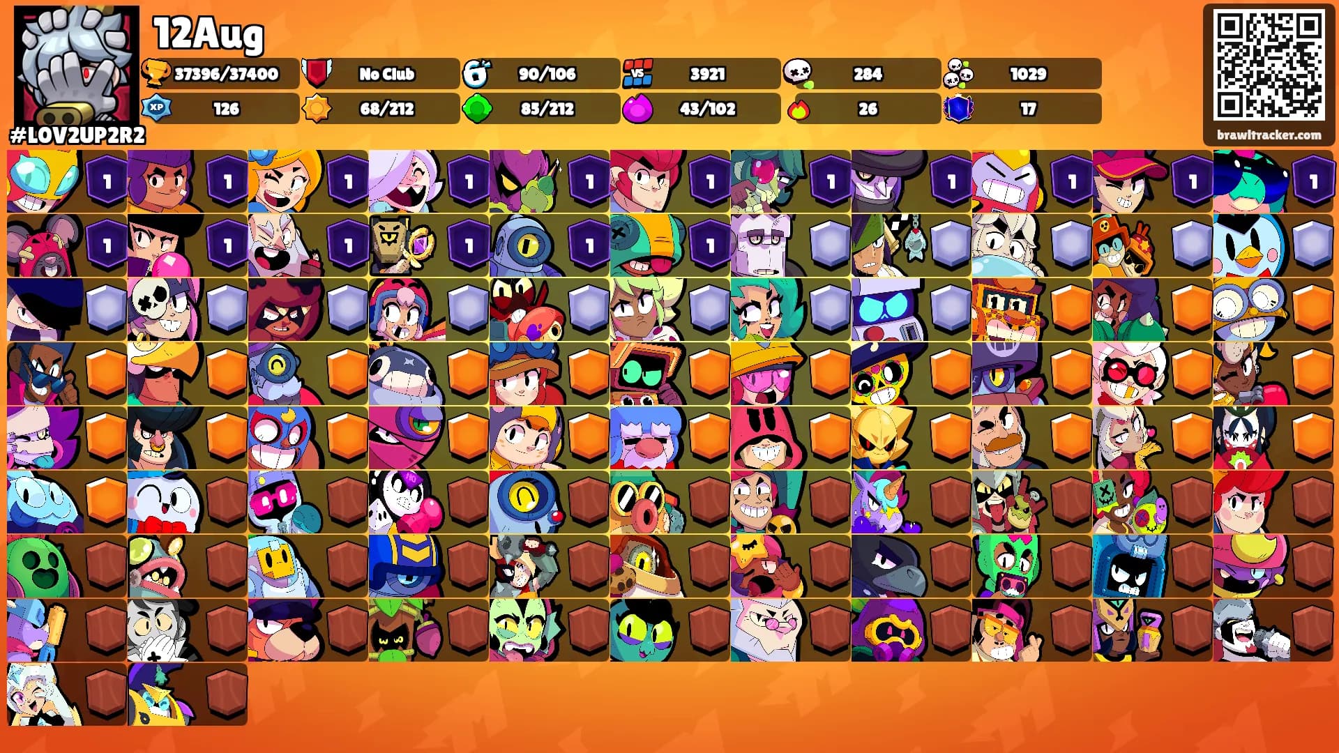 12Aug's Ranks