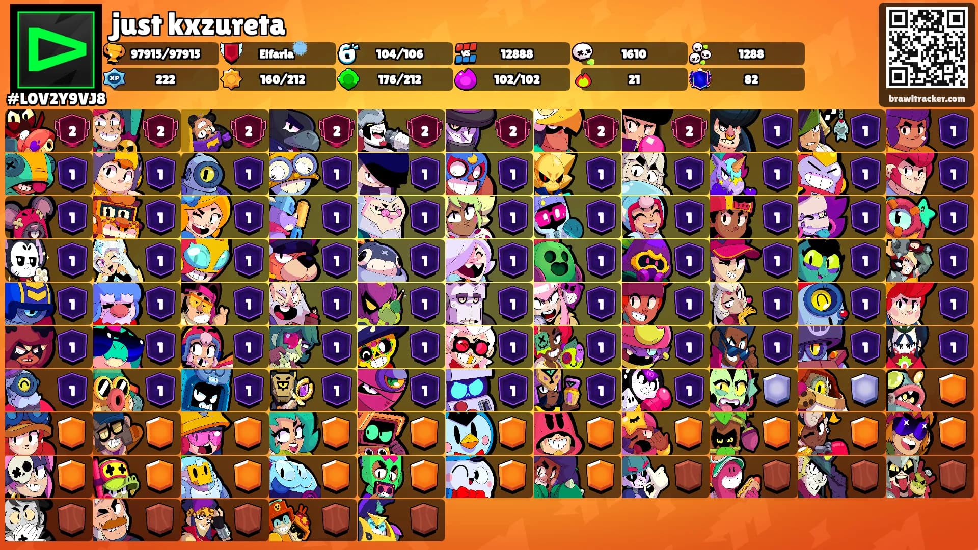 just kxzureta's Ranks
