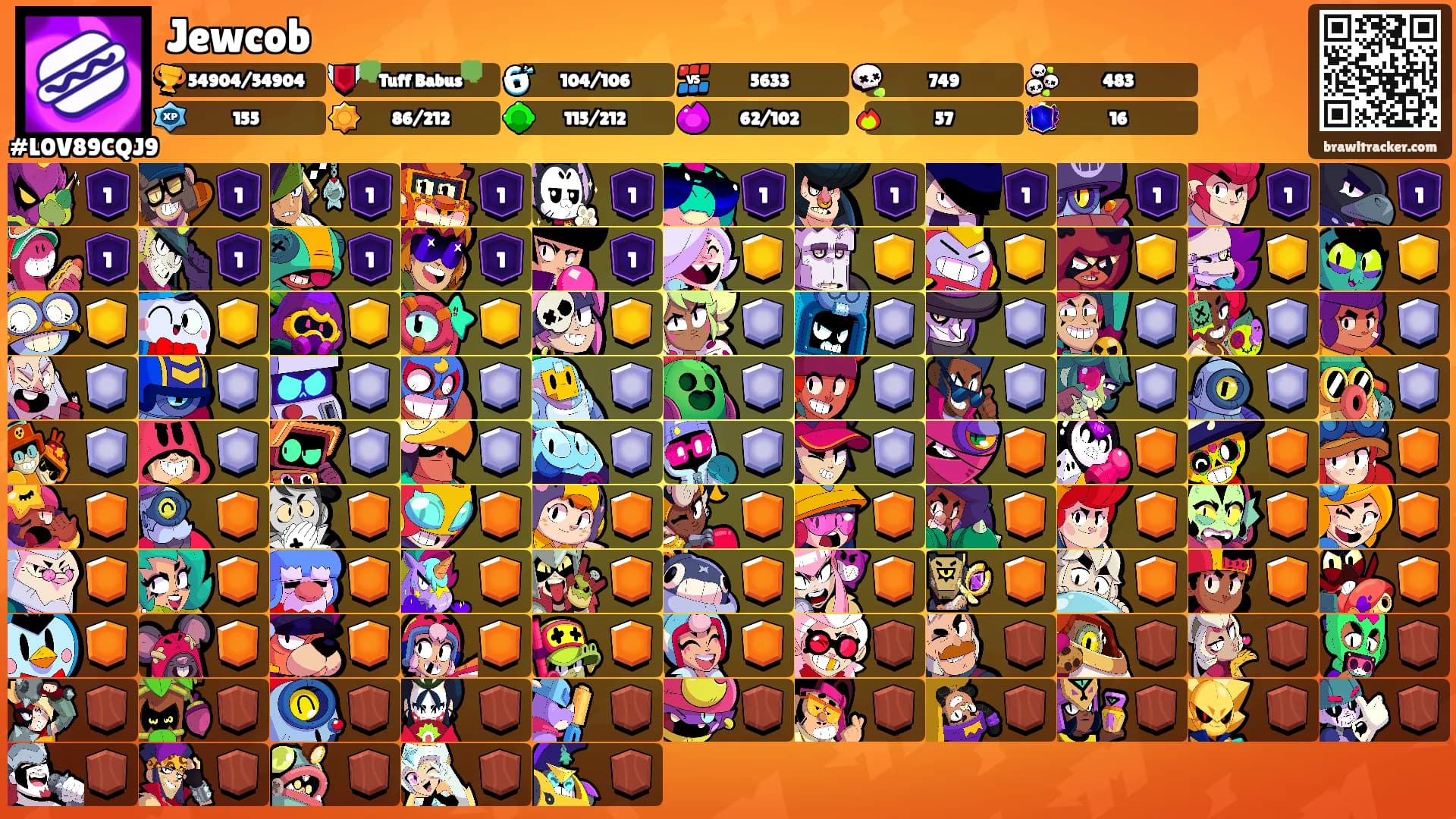 Jewcob's Ranks