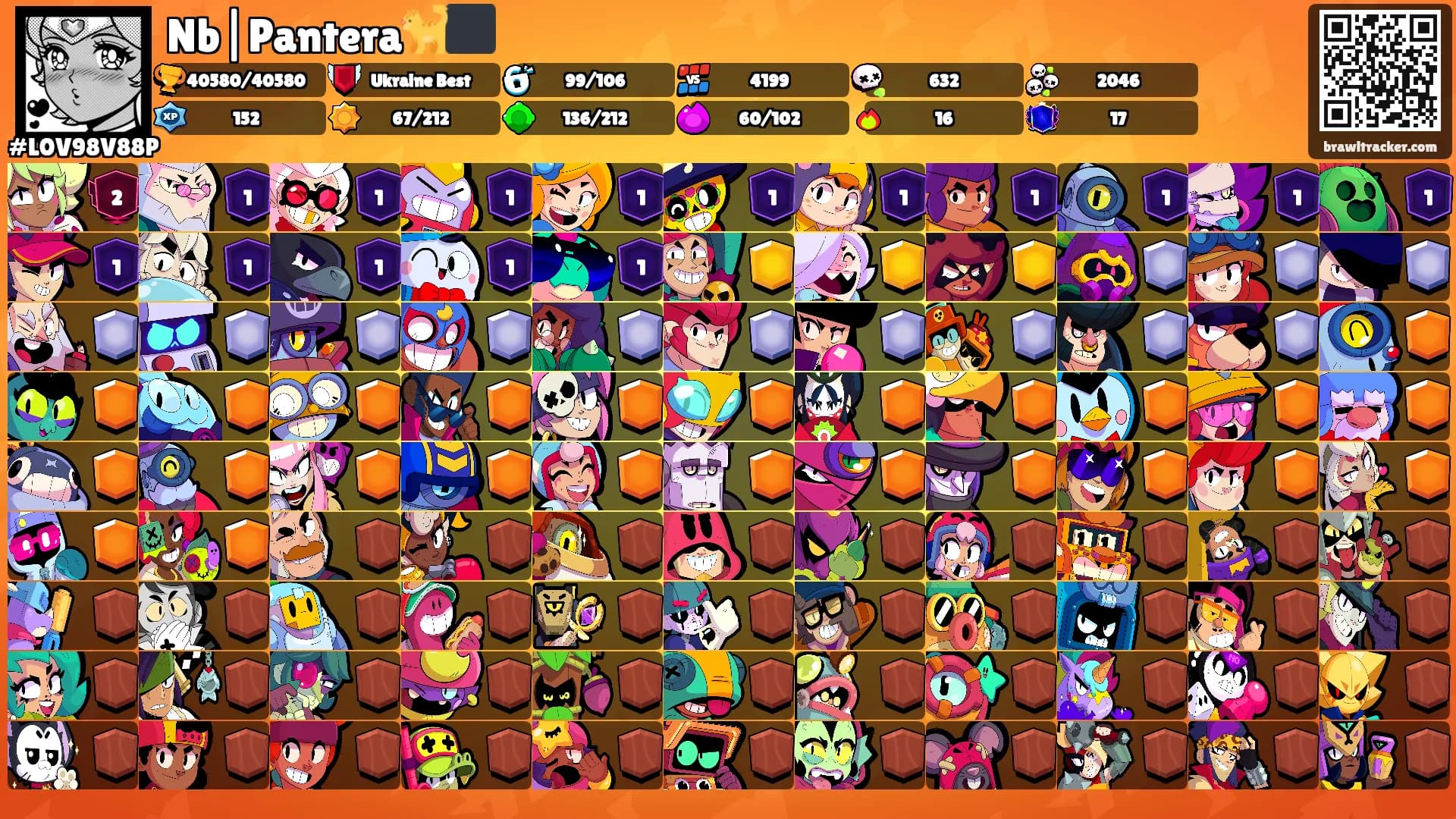Nb|Pantera🐈‍⬛'s Ranks
