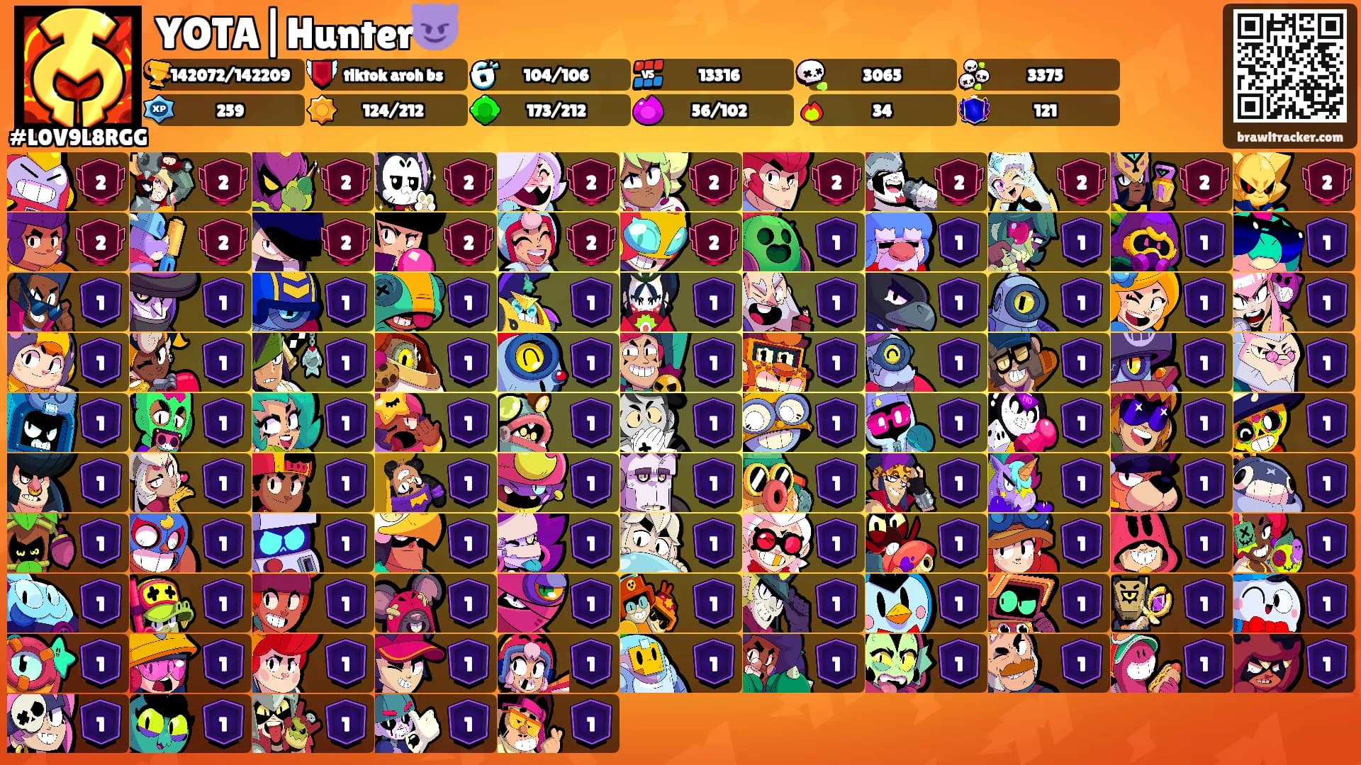 YOTA|Hunter😈's Ranks