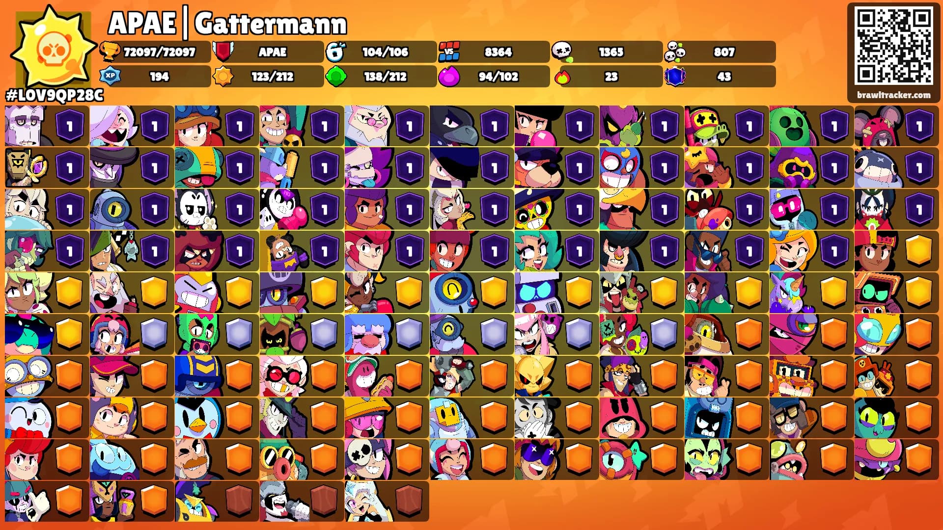 APAE|Gattermann's Ranks