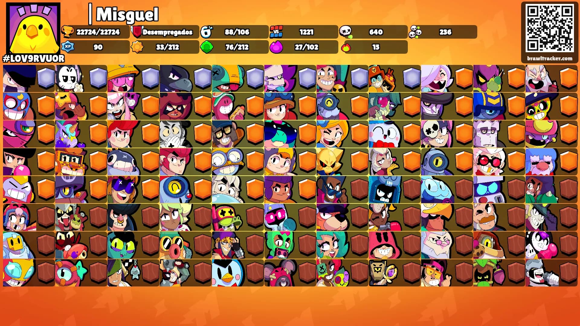 🫪|Misguel's Ranks