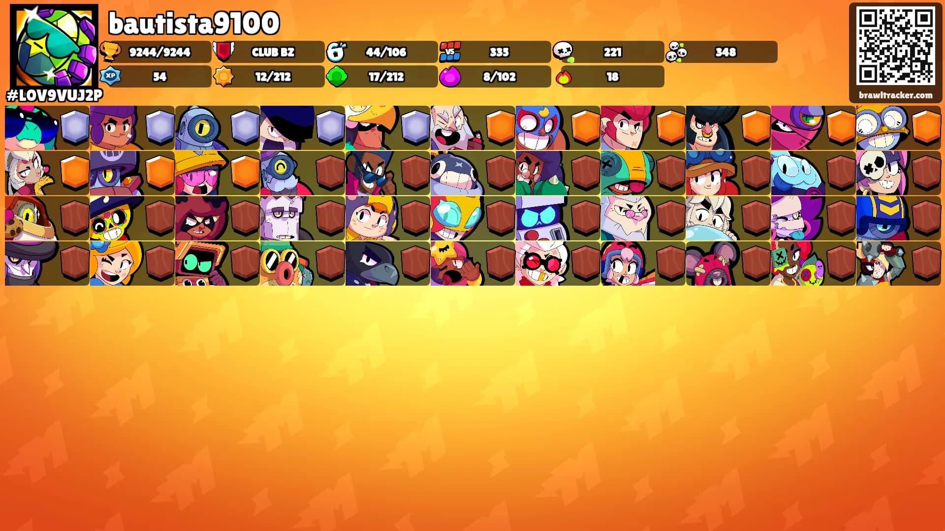bautista9100's Ranks