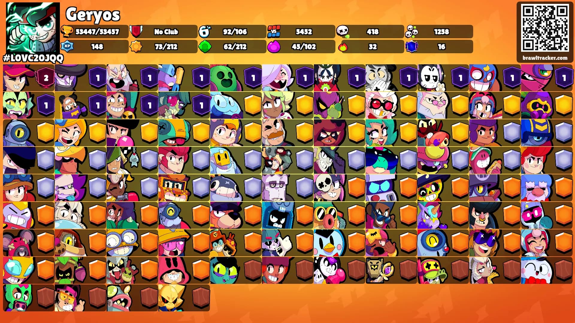 Geryos's Ranks