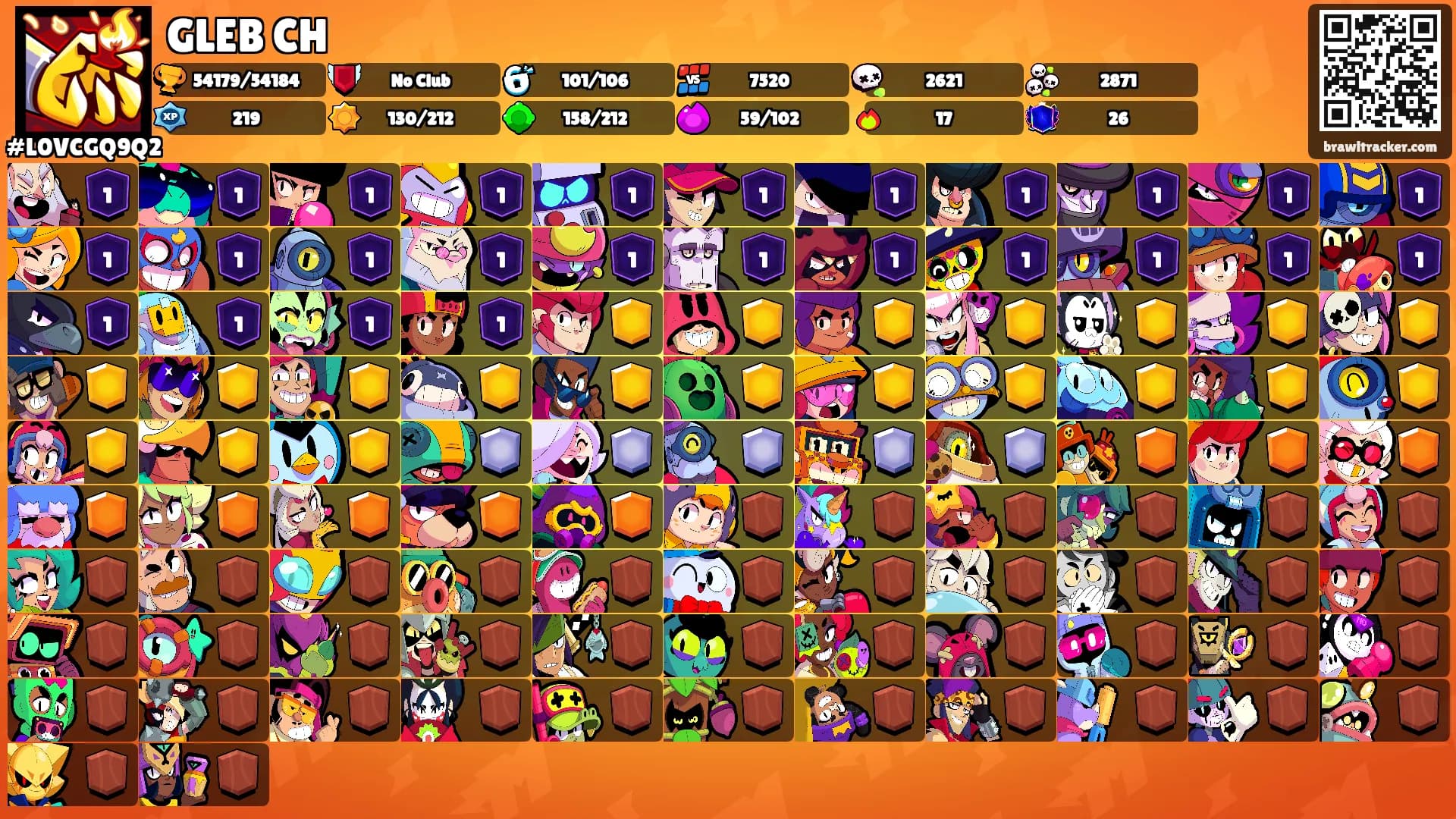 GLEB CH's Ranks