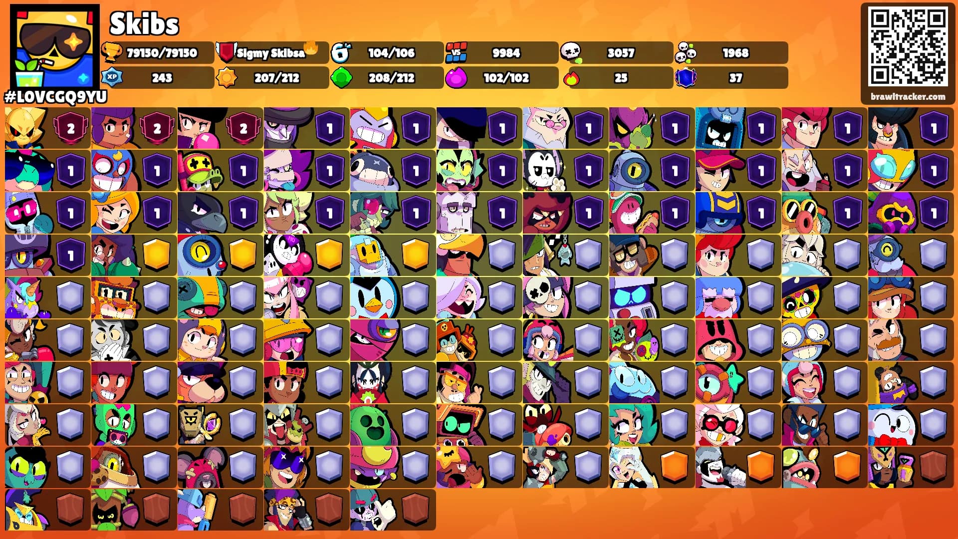 Skibs's Ranks