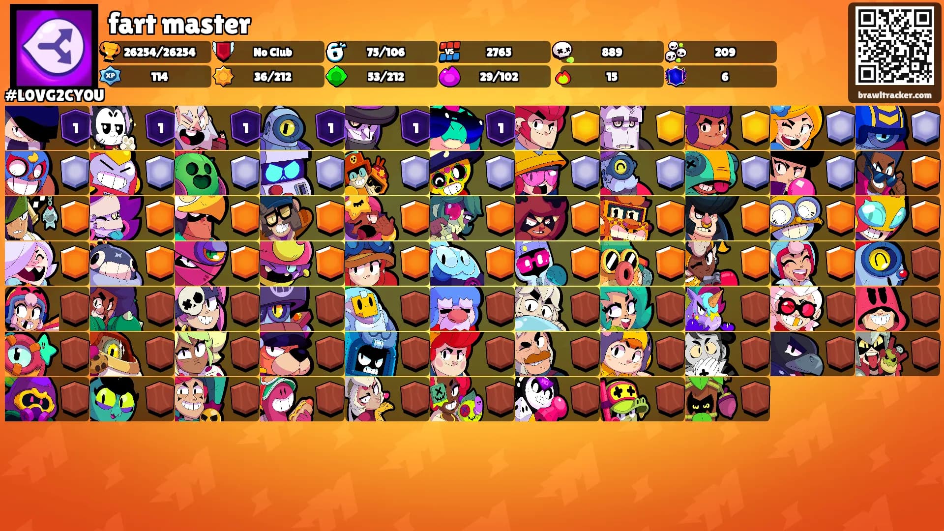 fart master's Ranks