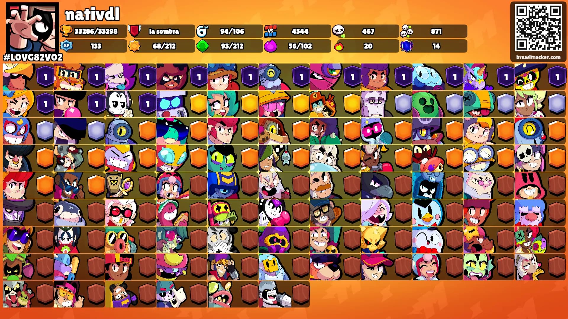 nativdl's Ranks