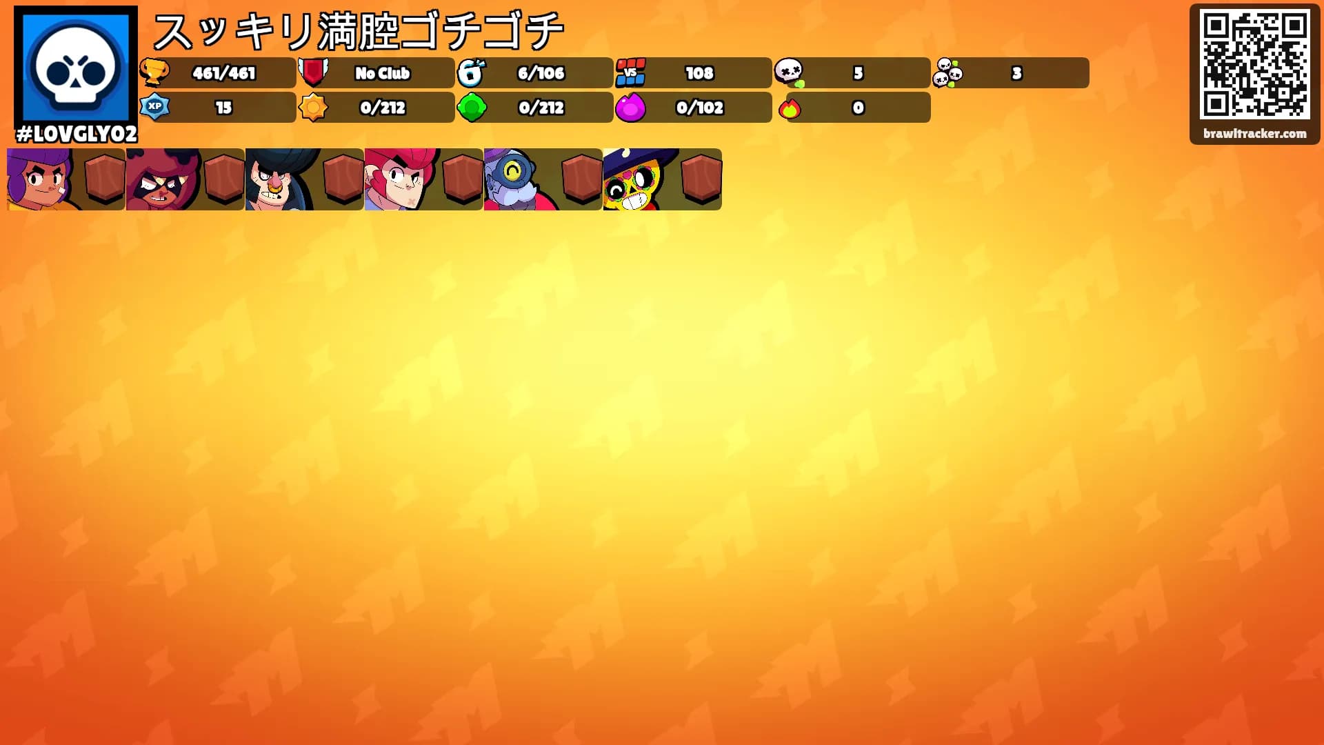 スッキリ満腔ゴチゴチ's Ranks