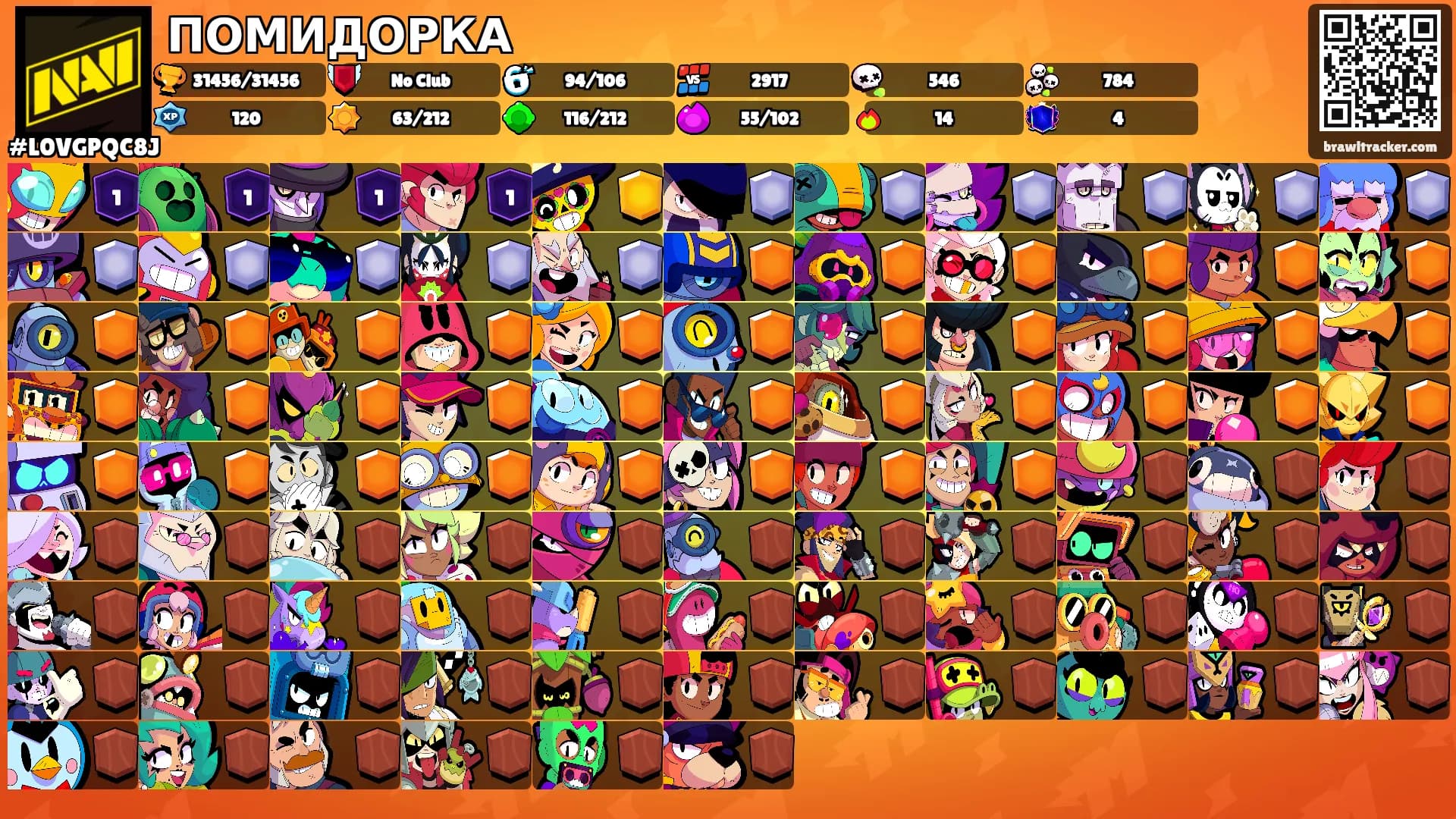 ПОМИДОРКА's Ranks