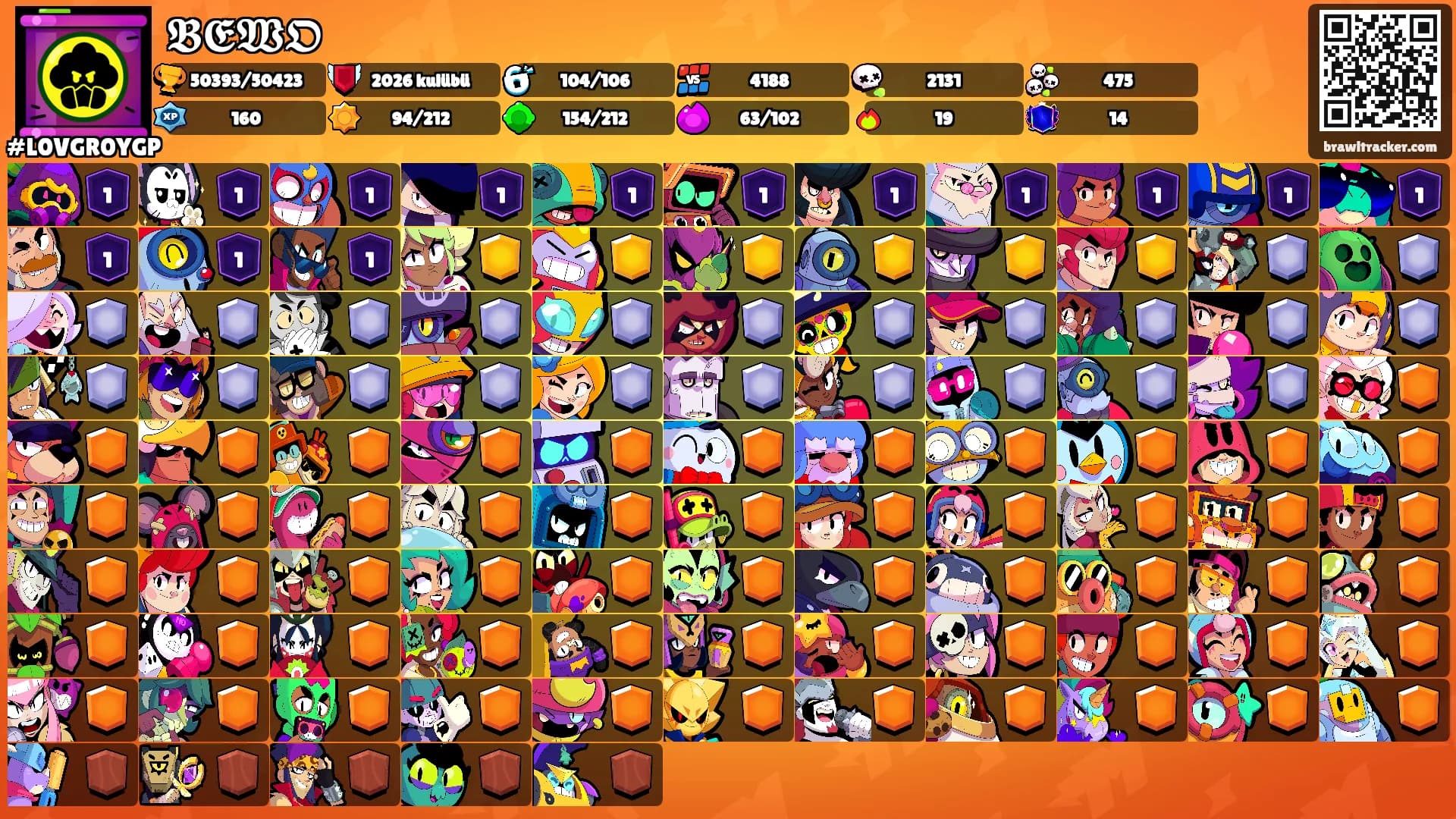 𝕭𝕰𝖂𝕺's Ranks