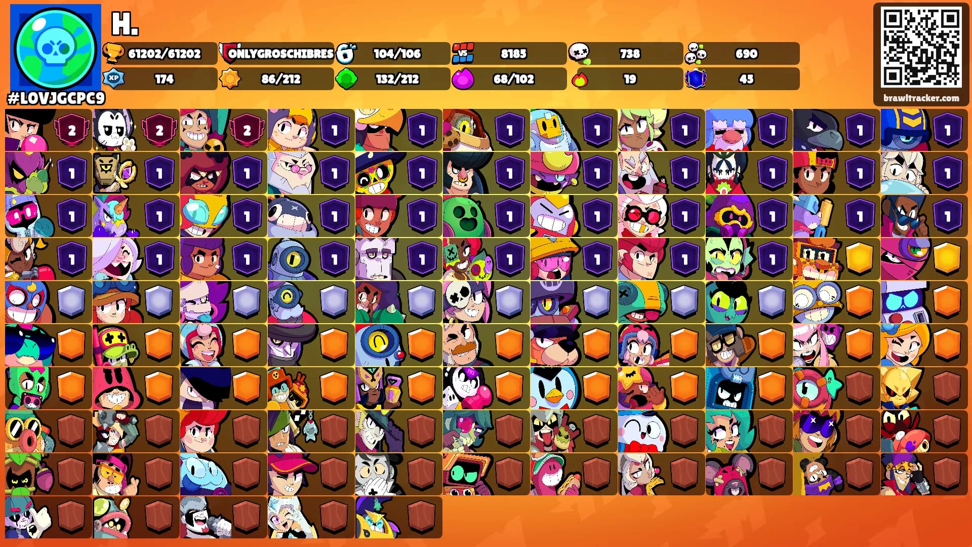 H.'s Ranks
