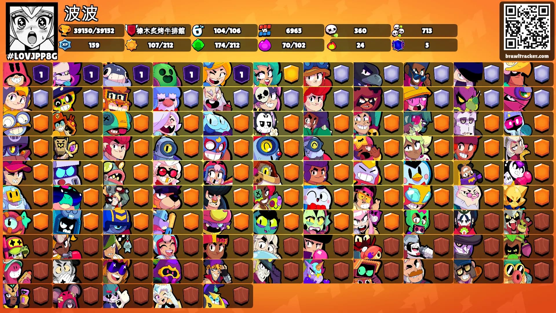 波波's Ranks