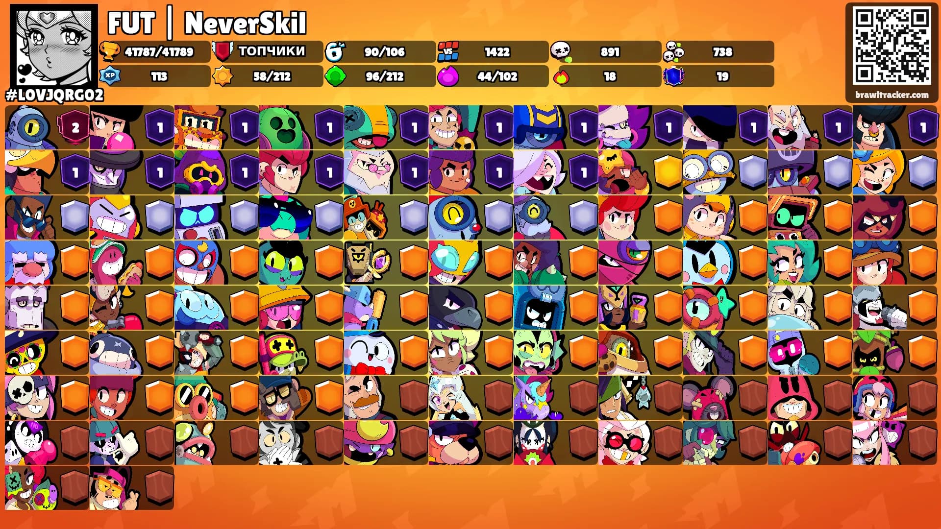 FUT | NeverSkil's Ranks