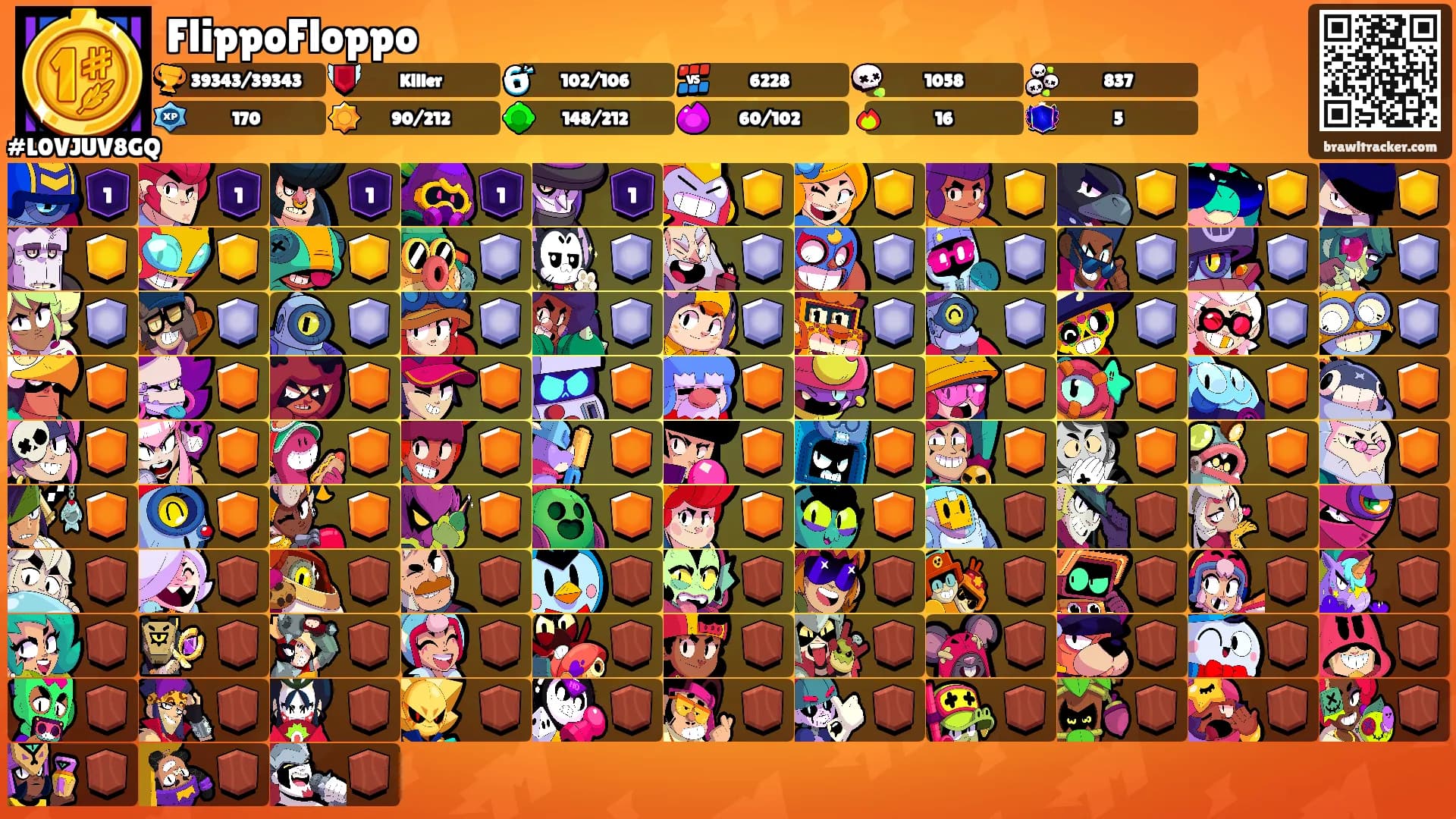 FlippoFloppo's Ranks