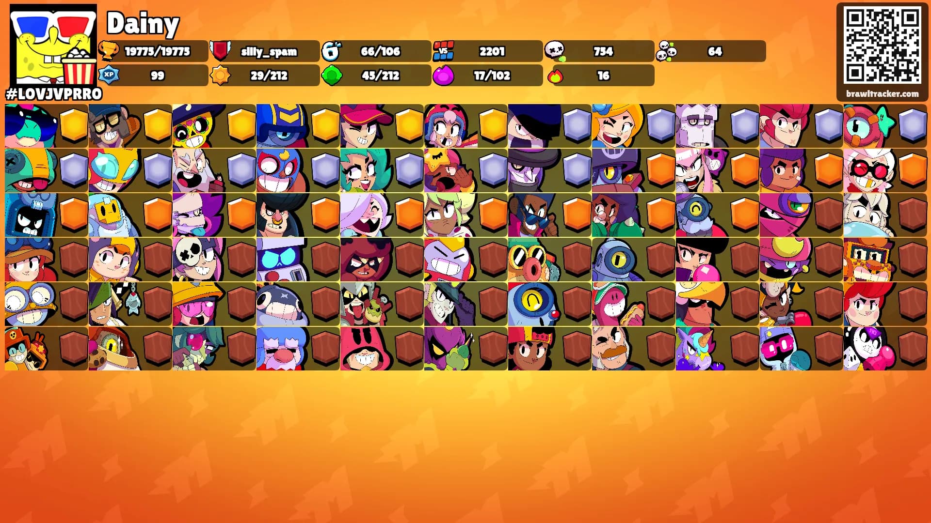 Dainy's Ranks