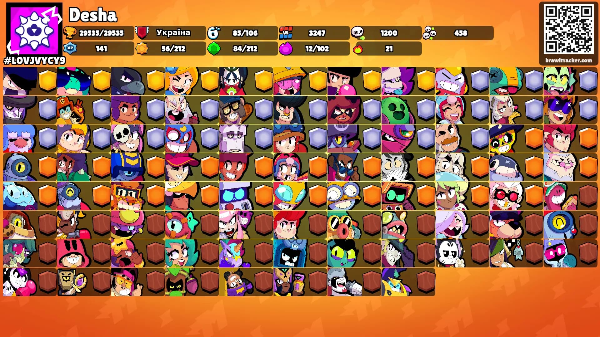 Desha's Ranks