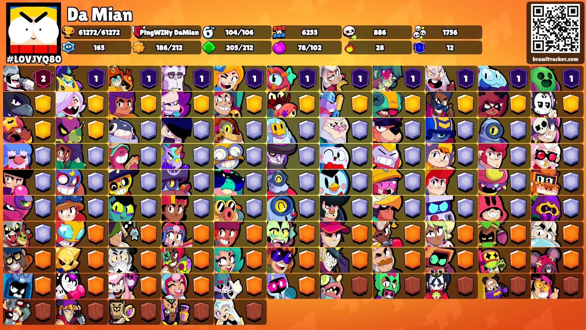 Da Mian's Ranks