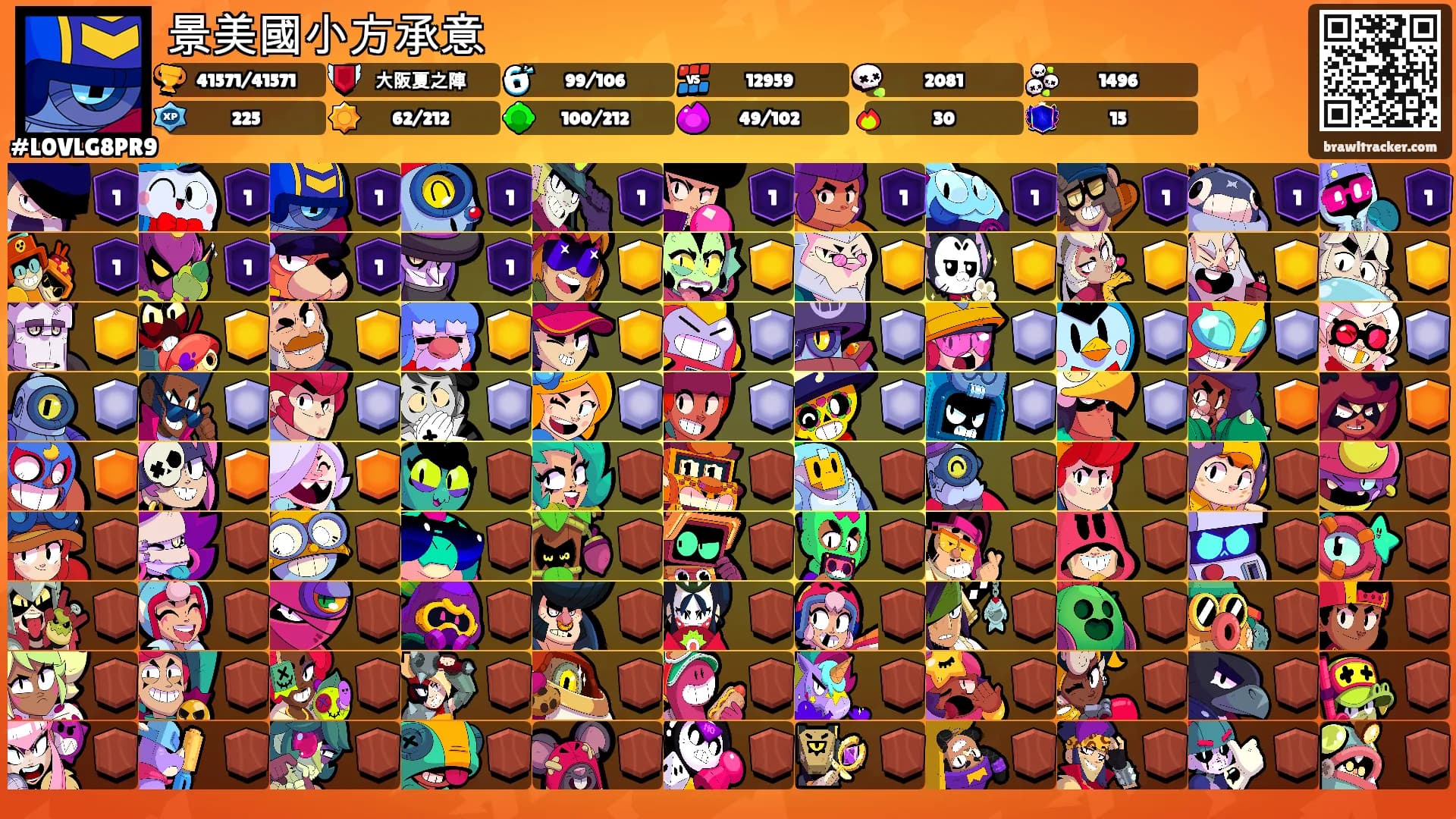 景美國小方承意's Ranks