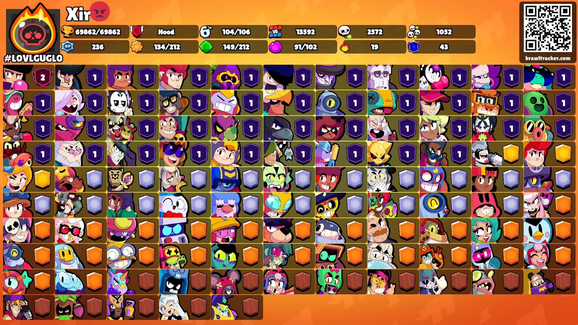 Xir😡's Ranks
