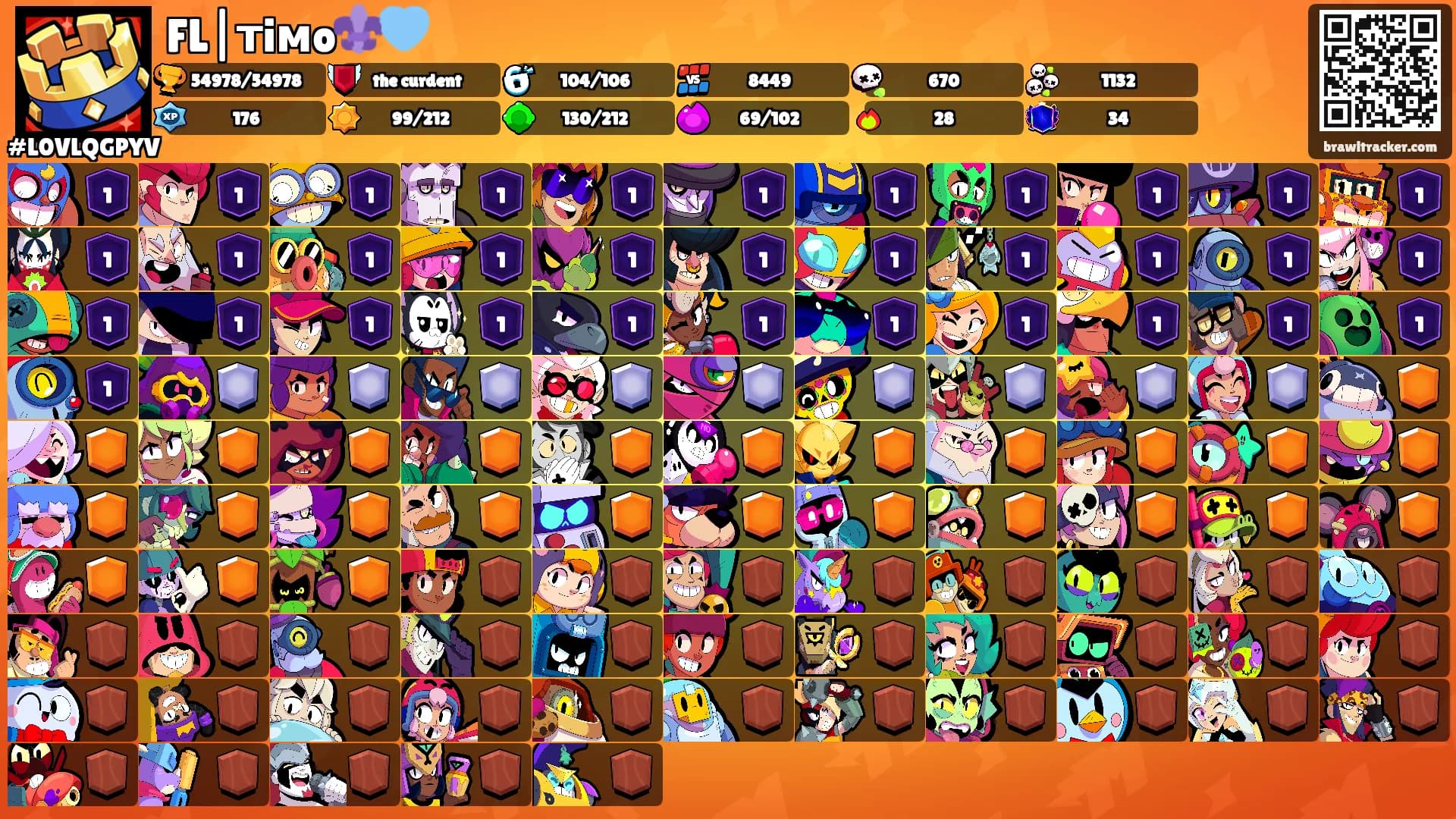 FL|тiмo⚜️🩵's Ranks
