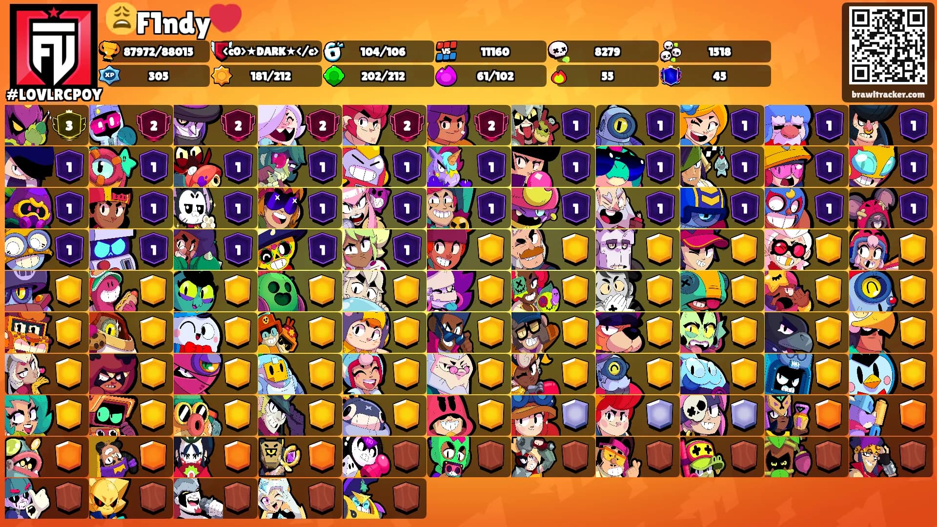 😩F1ndy💔's Ranks