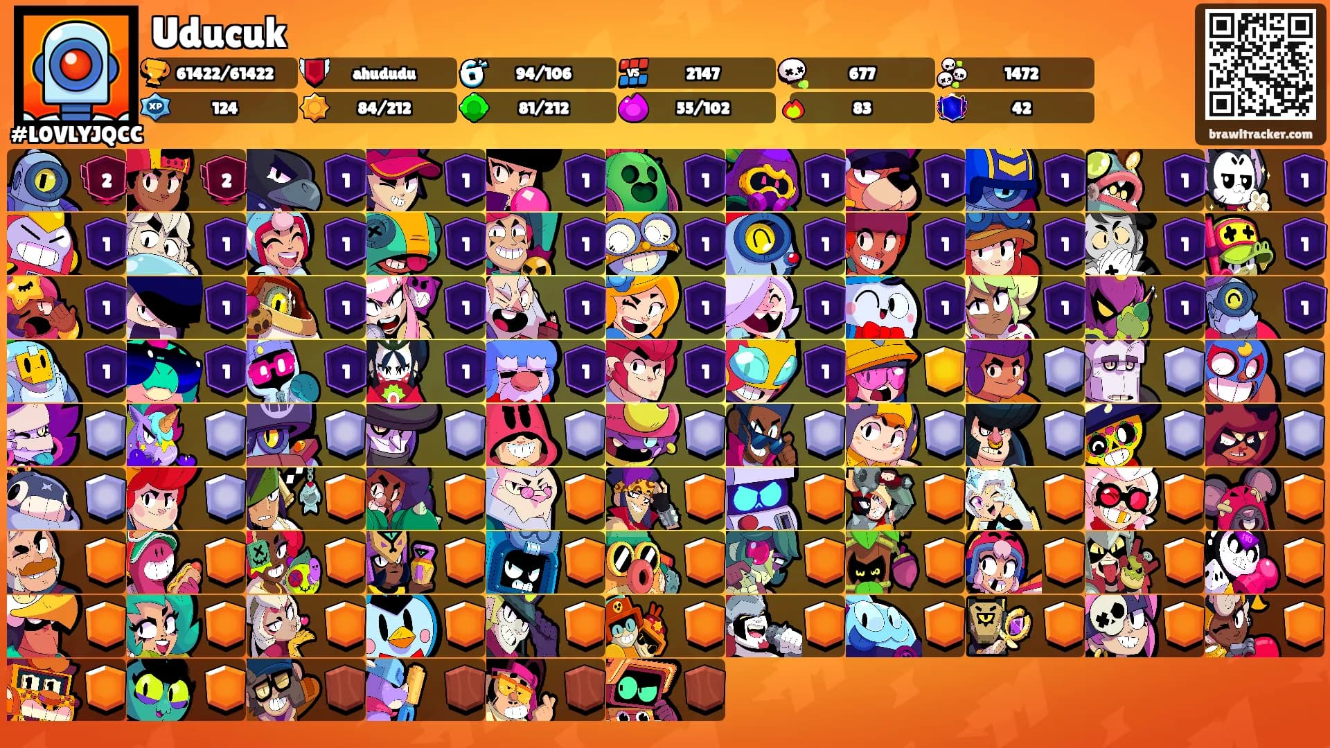 Uducuk's Ranks