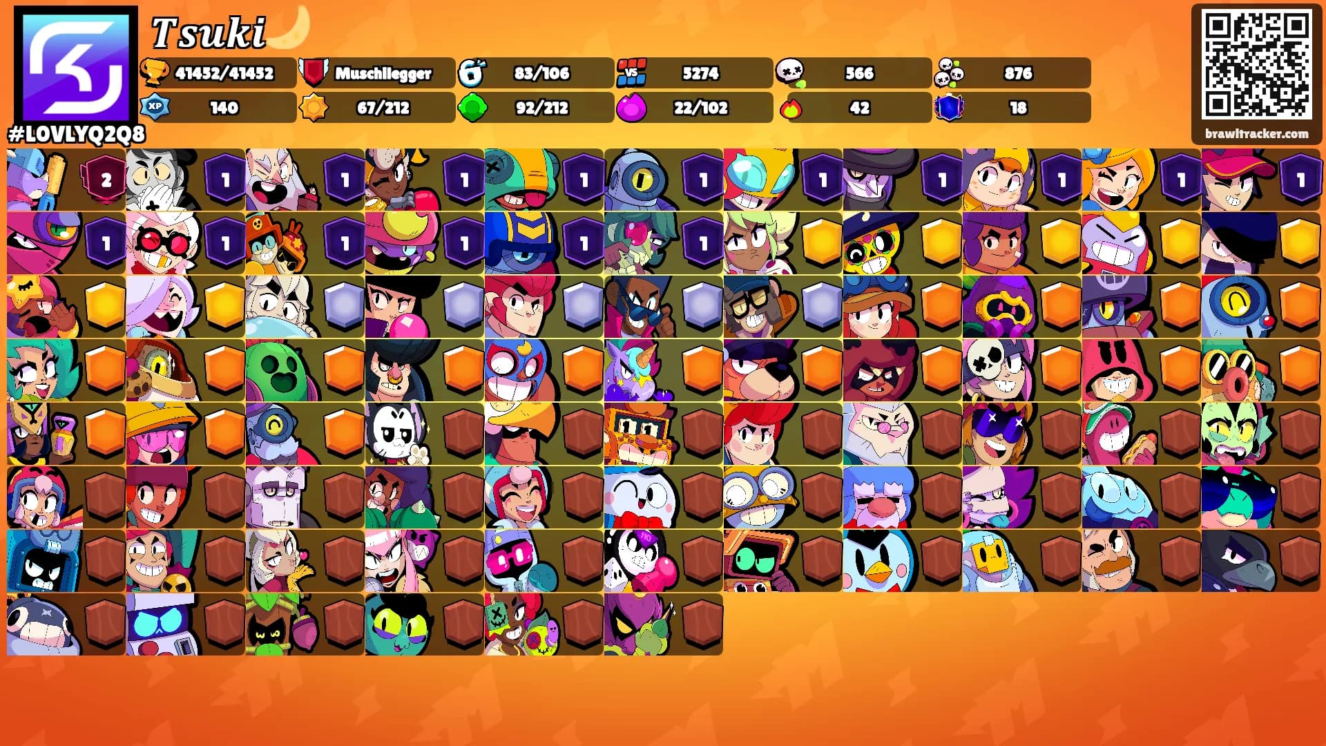 𝑻𝒔𝒖𝒌𝒊🌙's Ranks