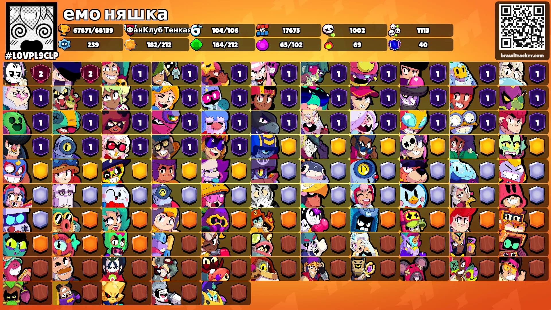 емо няшка's Ranks