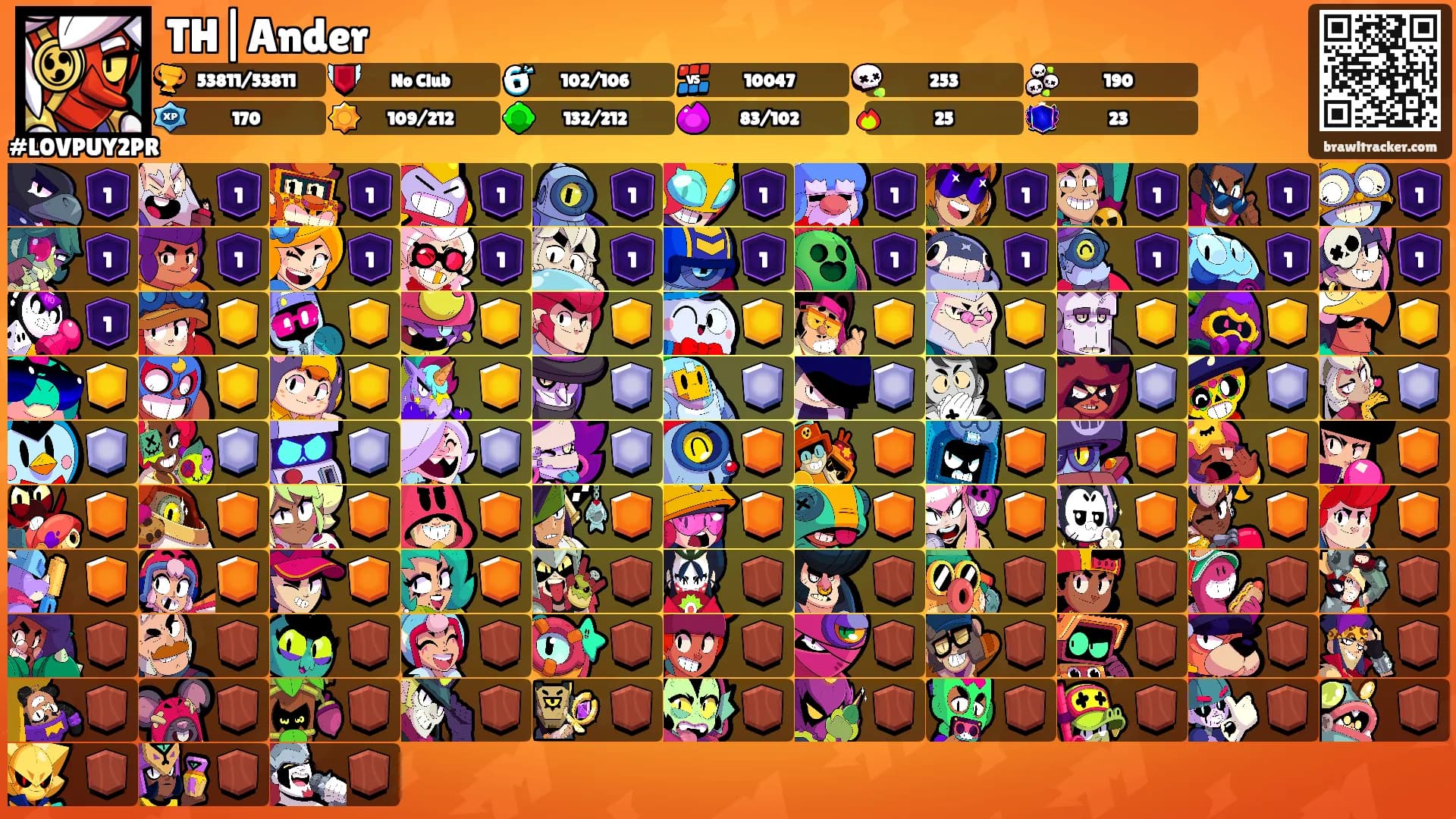 TH|Ander's Ranks