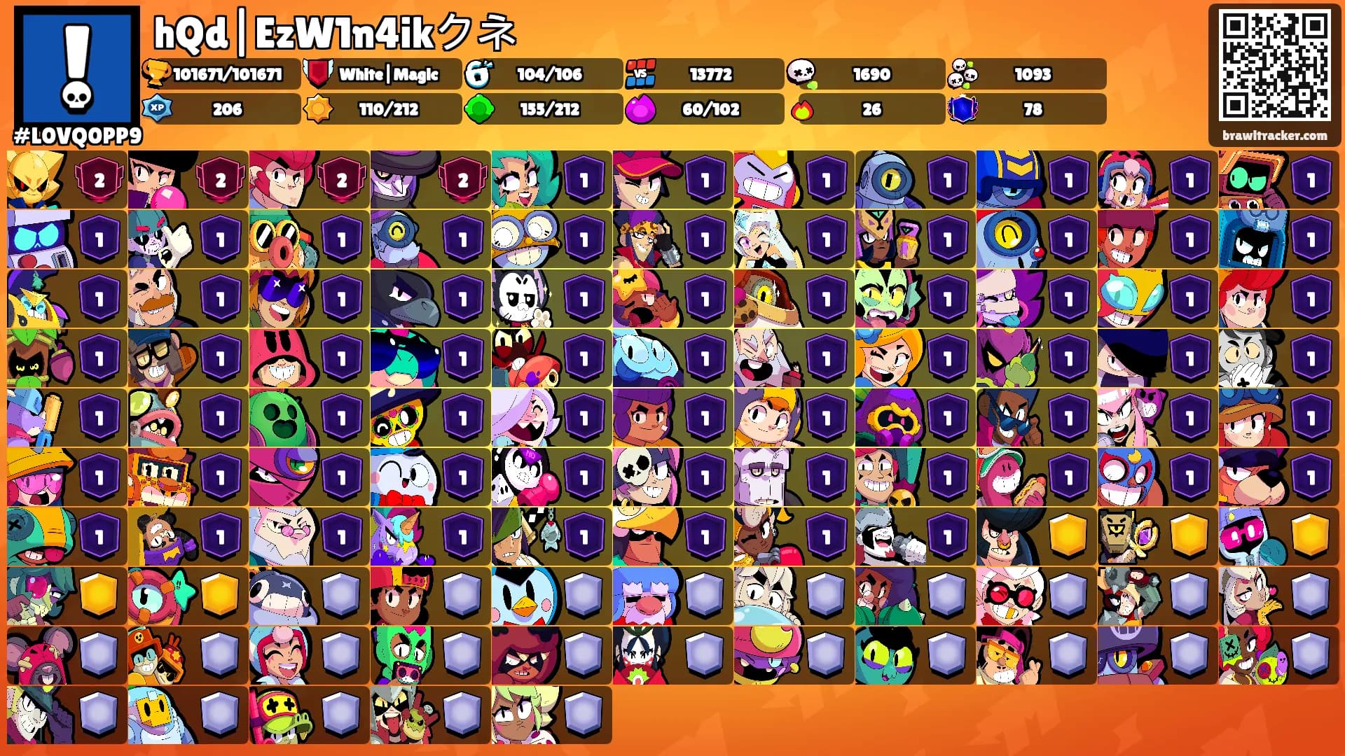 hQd|EzW1n4ikクネ's Ranks
