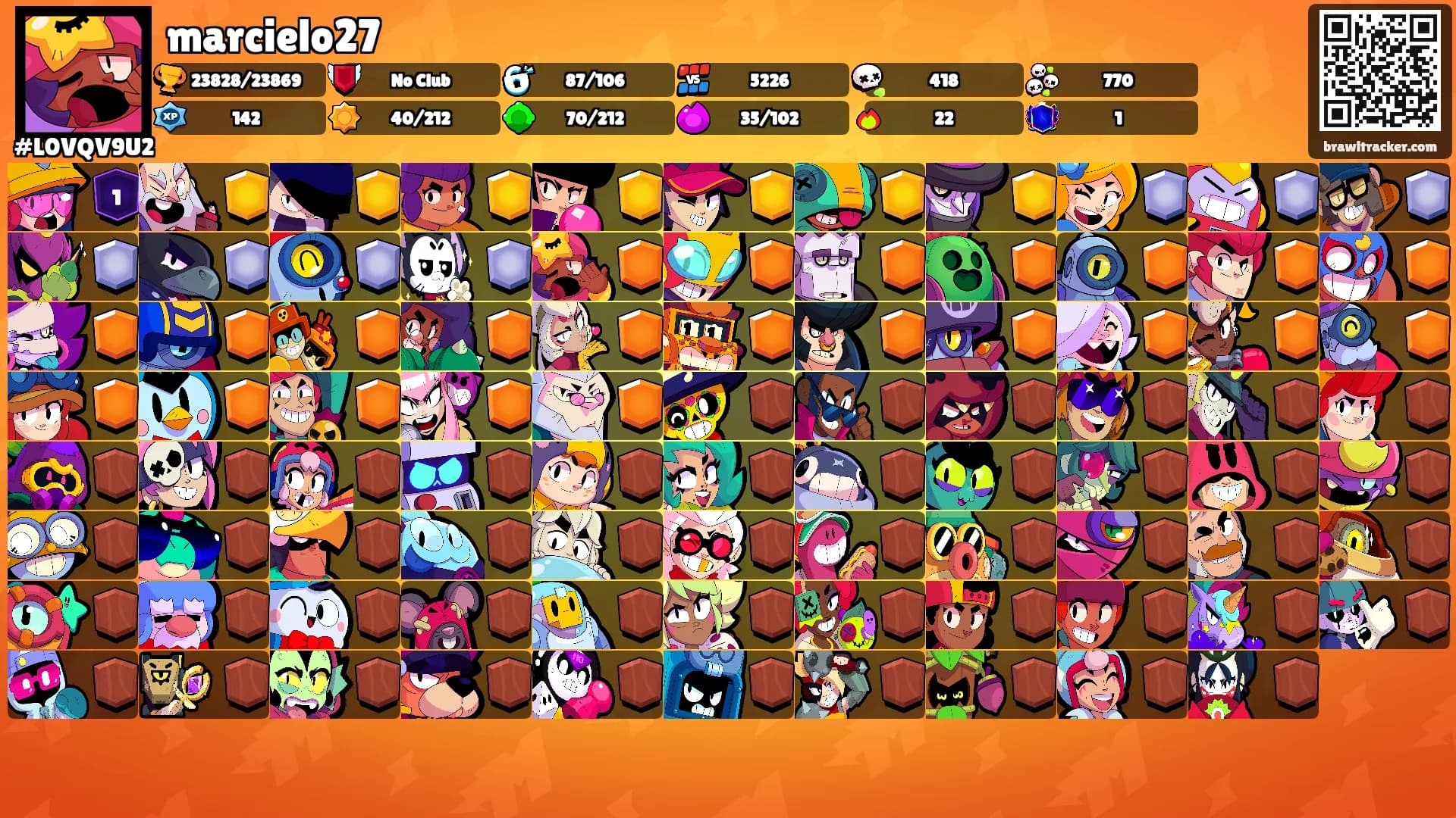 marcielo27's Ranks
