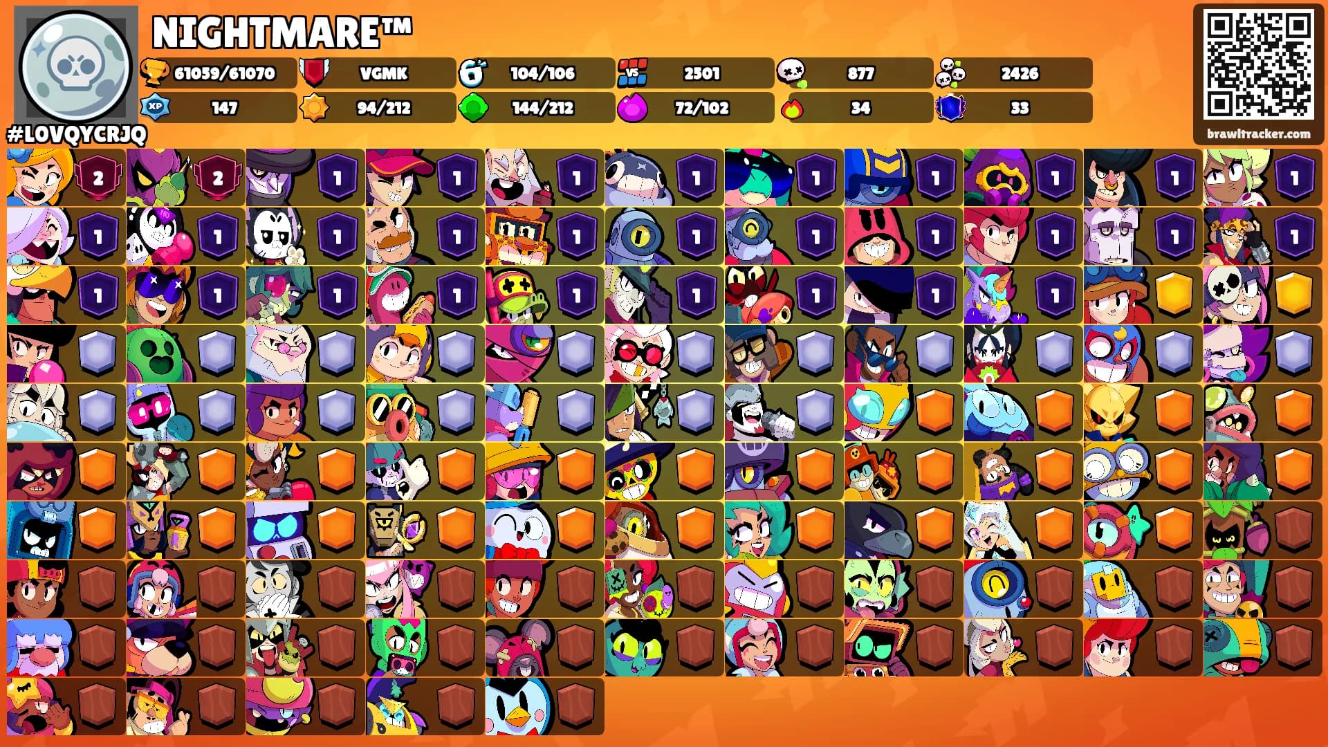 NIGHTMARE™'s Ranks