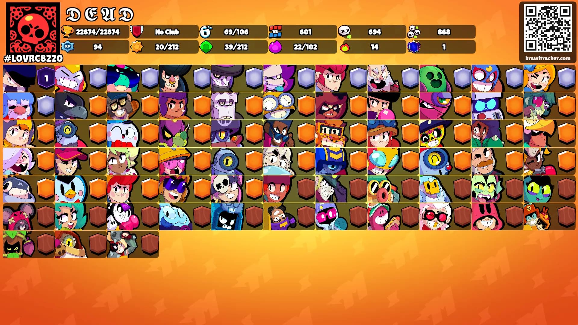 𝕯 𝕰 𝕬 𝕯's Ranks
