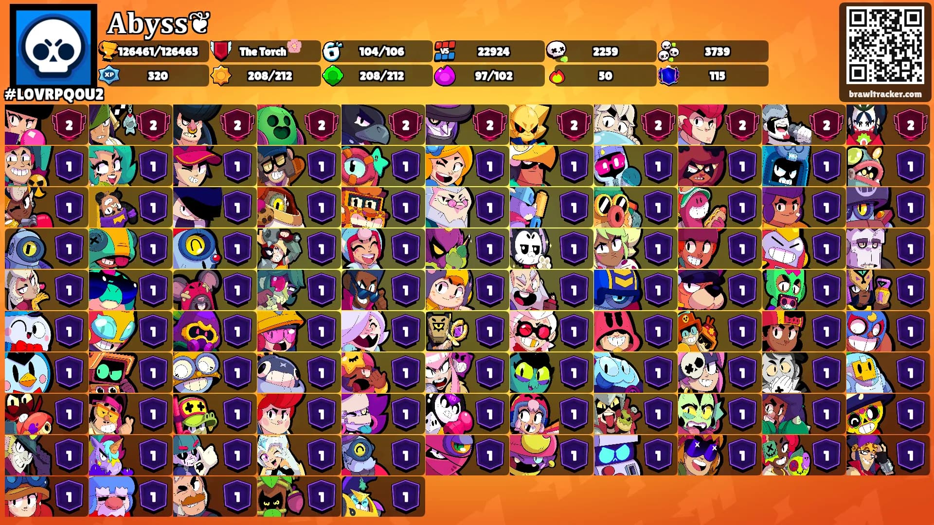 𝐀𝐛𝐲𝐬𝐬❦'s Ranks