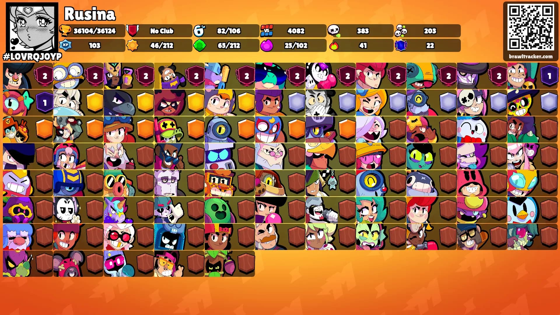Rusina's Ranks