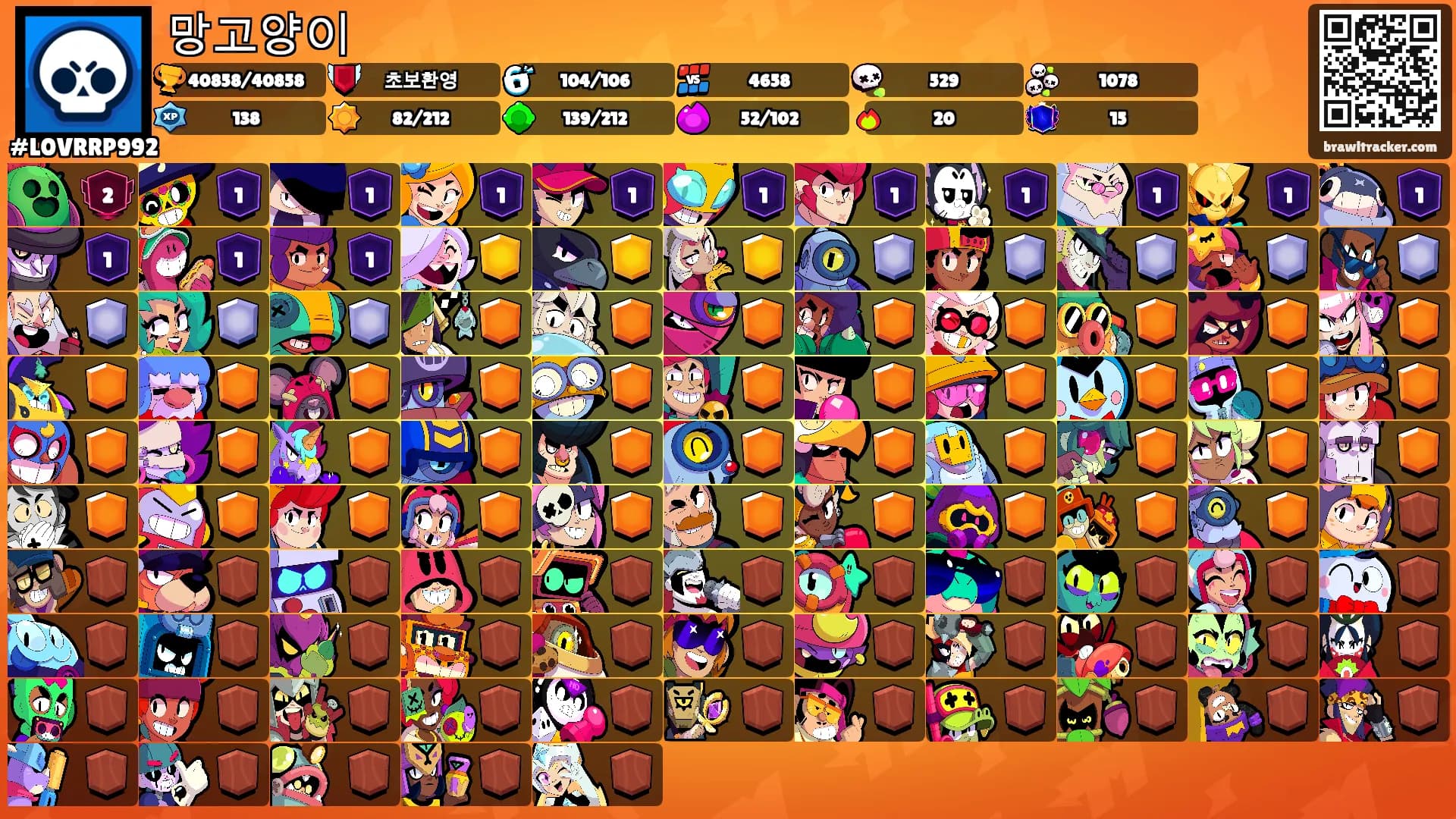 망고양이's Ranks