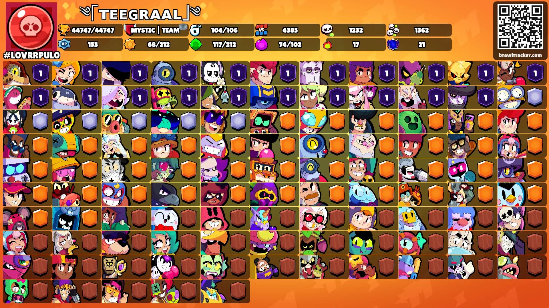 ✨༄｢ᴛᴇᴇɢʀᴀᴀʟ｣༄✨'s Ranks