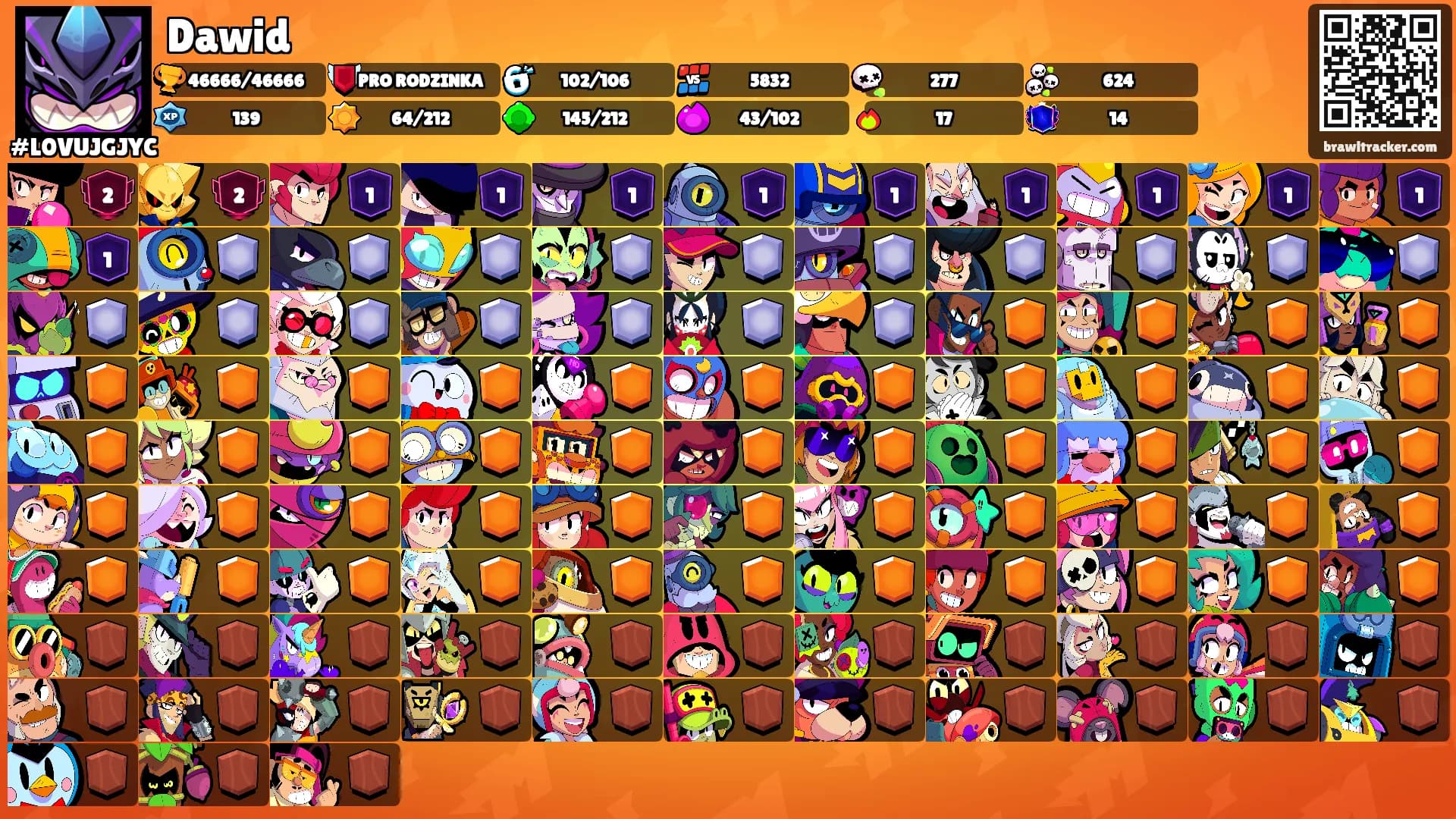 Dawid's Ranks